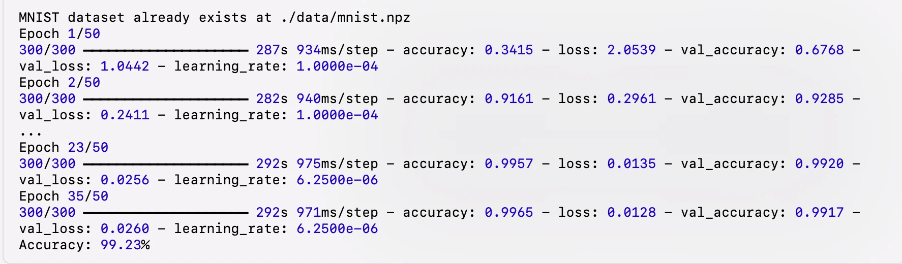 Image Classification in Deep Learning - MNIST Dataset Experiment Based on ResNet50V2